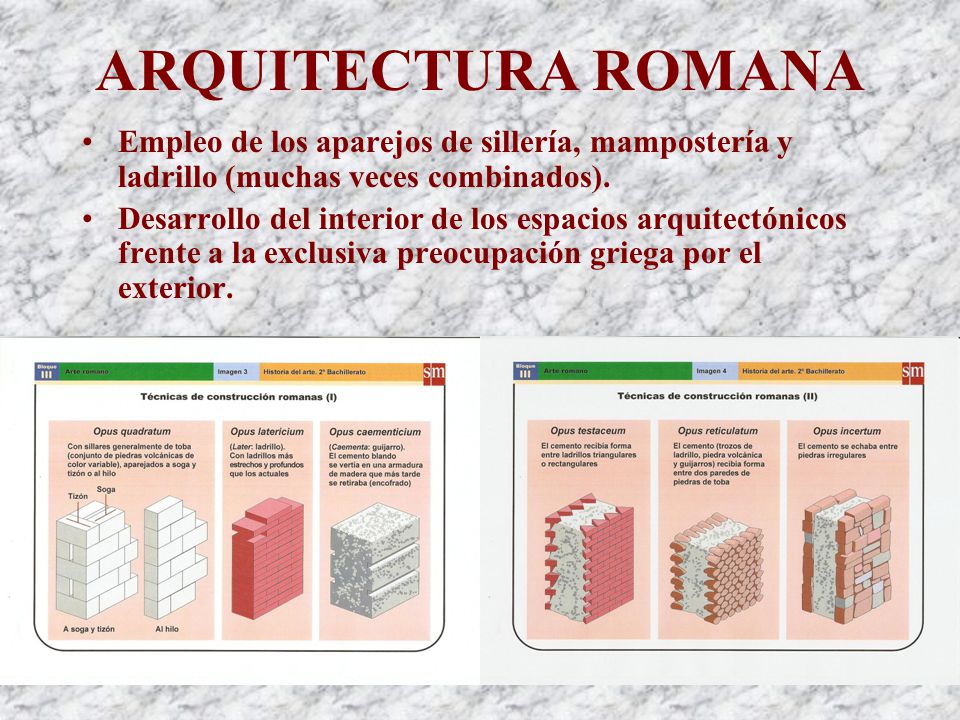 ARQUITECTURA ROMANA Empleo de los aparejos de sillería, mampostería y ladrillo (muchas veces combinados).