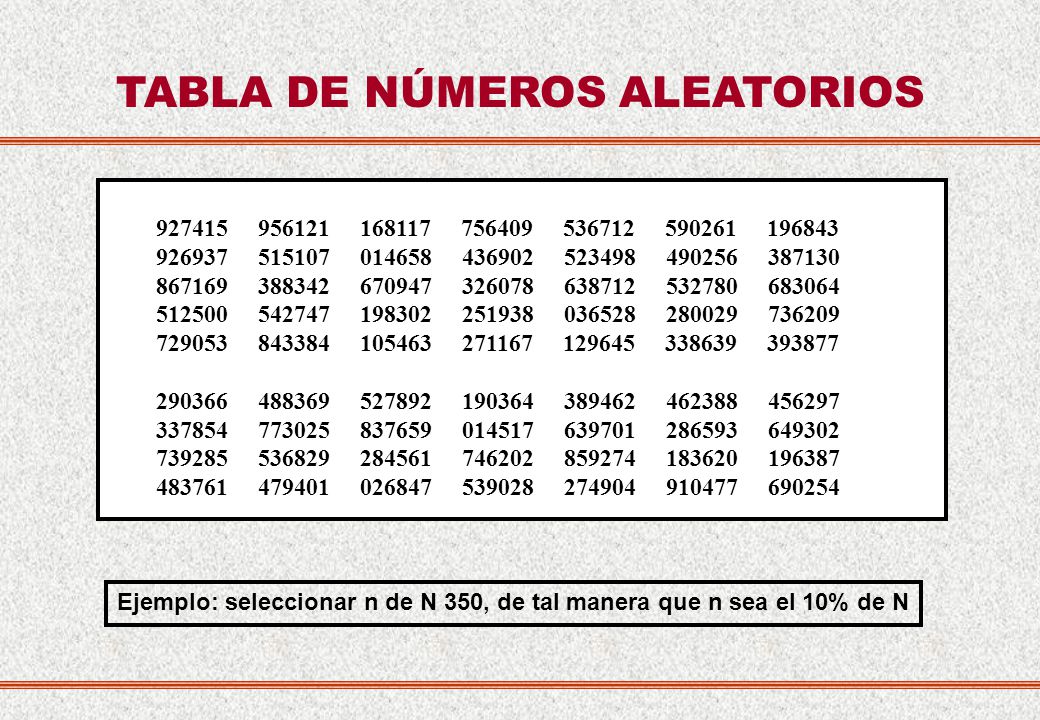 Ejemplo: seleccionar n de N 350, de tal manera que n sea el 10% de N