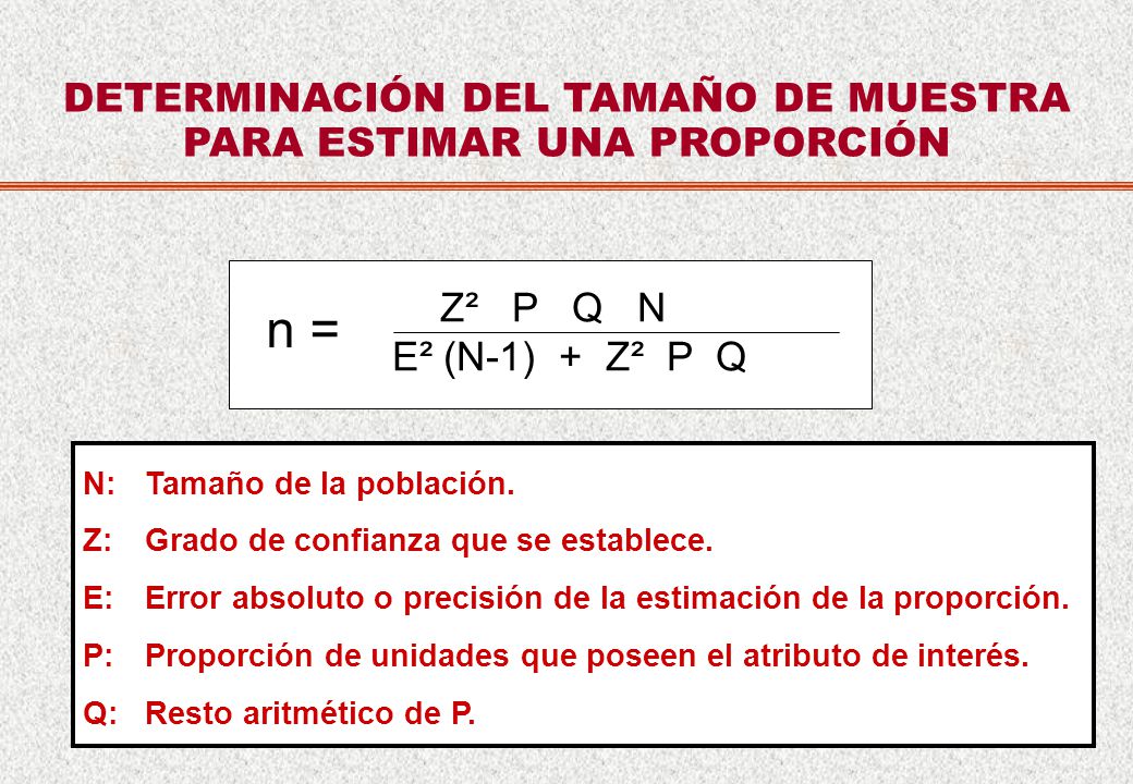 n = DETERMINACIÓN DEL TAMAÑO DE MUESTRA PARA ESTIMAR UNA PROPORCIÓN