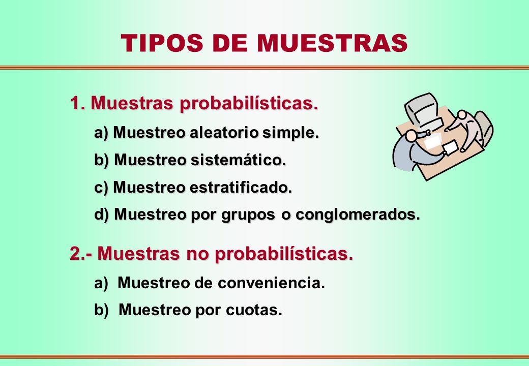 TIPOS DE MUESTRAS 1. Muestras probabilísticas.