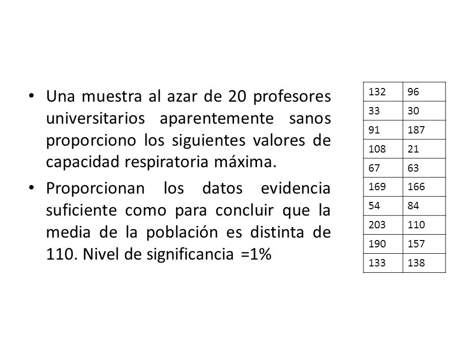 Una muestra al azar de 20 profesores universitarios aparentemente sanos proporciono los siguientes valores de capacidad respiratoria máxima.