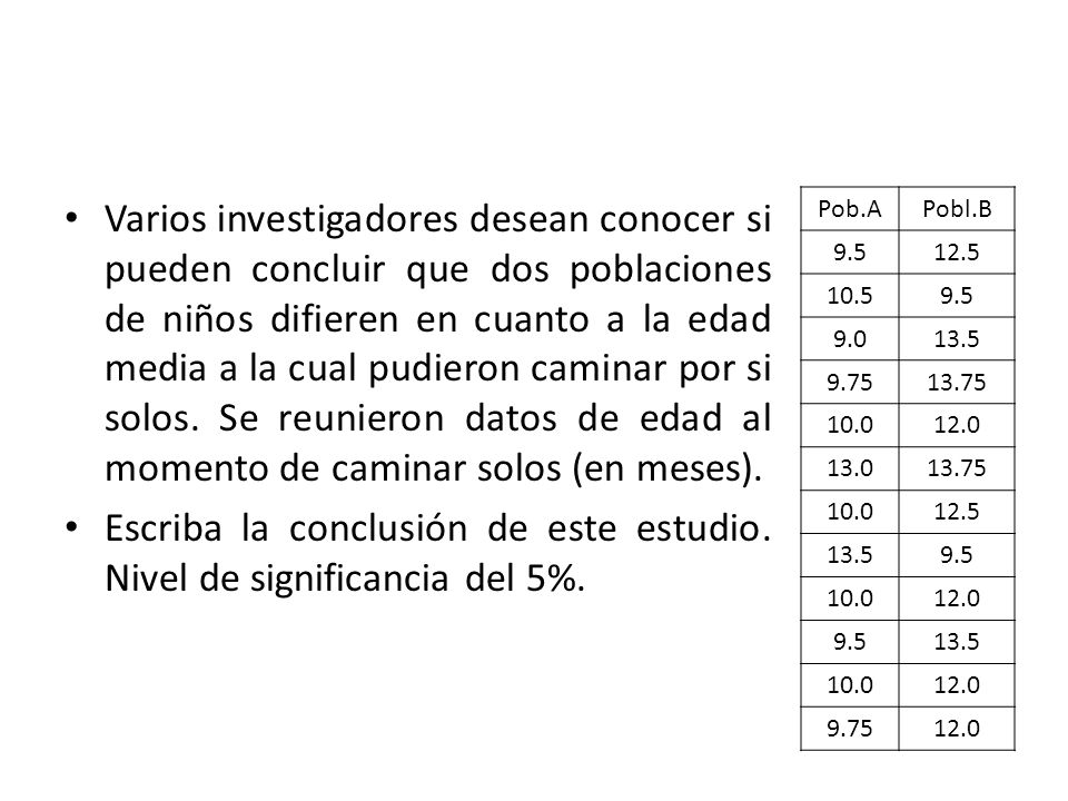 Escriba la conclusión de este estudio. Nivel de significancia del 5%.