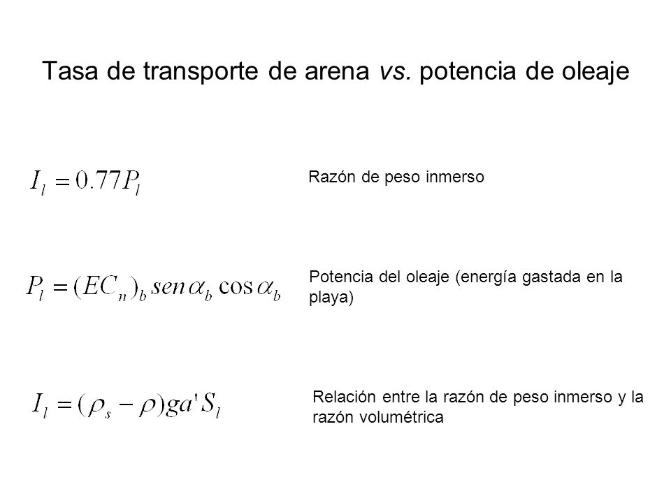 Tasa de transporte de arena vs. potencia de oleaje