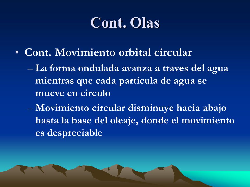 Cont. Olas Cont. Movimiento orbital circular