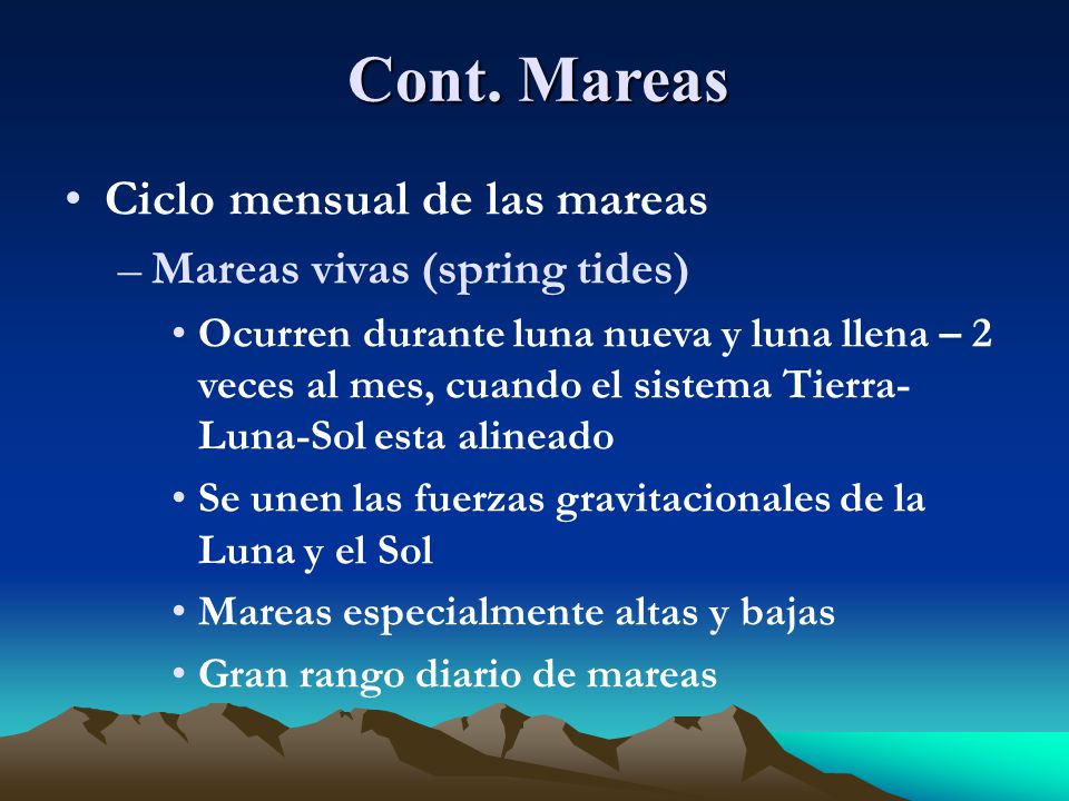 Cont. Mareas Ciclo mensual de las mareas Mareas vivas (spring tides)