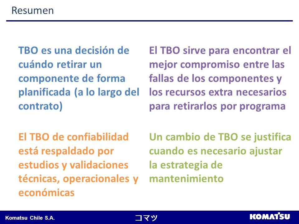Resumen TBO es una decisión de cuándo retirar un componente de forma planificada (a lo largo del contrato)