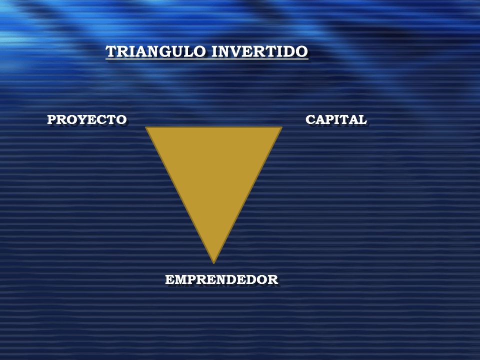 TRIANGULO INVERTIDO PROYECTO CAPITAL EMPRENDEDOR
