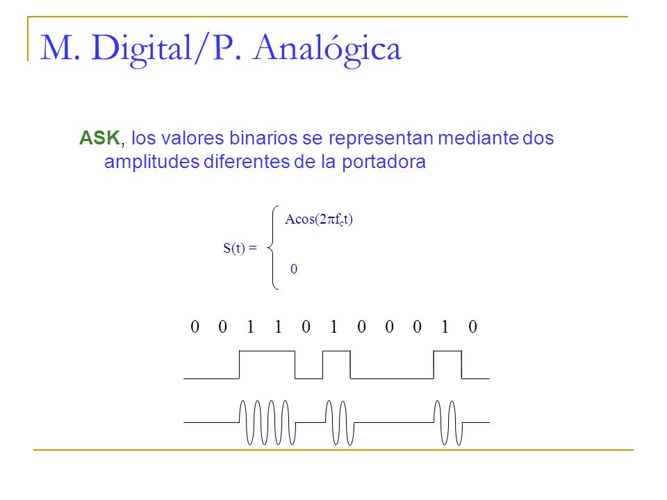 M. Digital/P. Analógica ASK, los valores binarios se representan mediante dos amplitudes diferentes de la portadora.