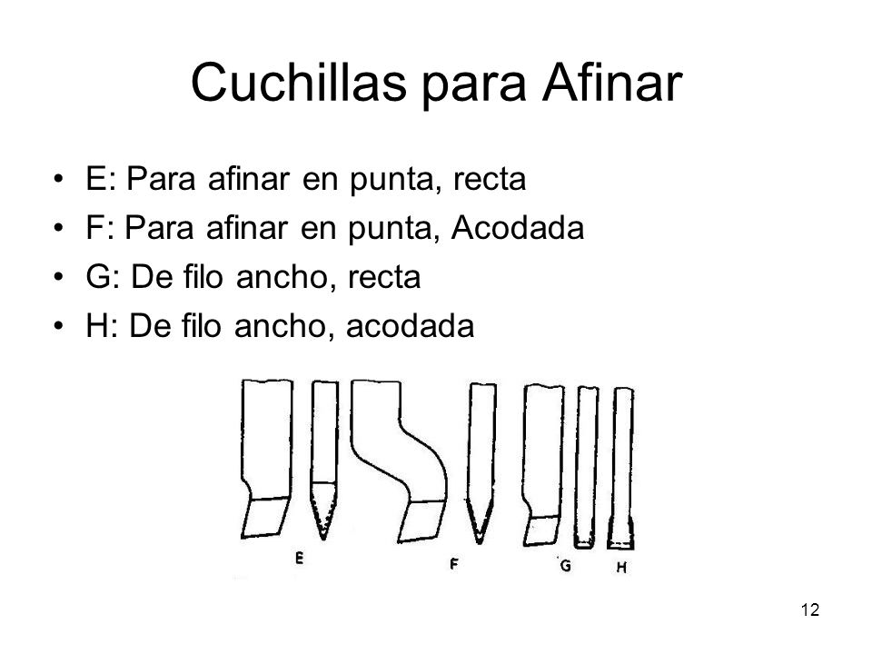 Cuchillas para Afinar E: Para afinar en punta, recta