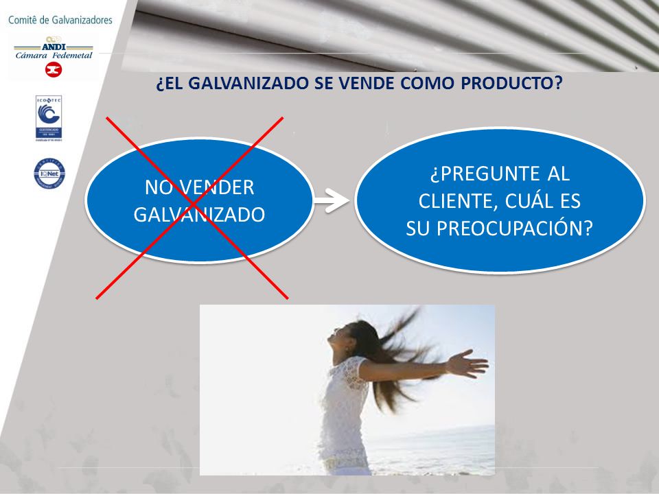¿EL GALVANIZADO SE VENDE COMO PRODUCTO
