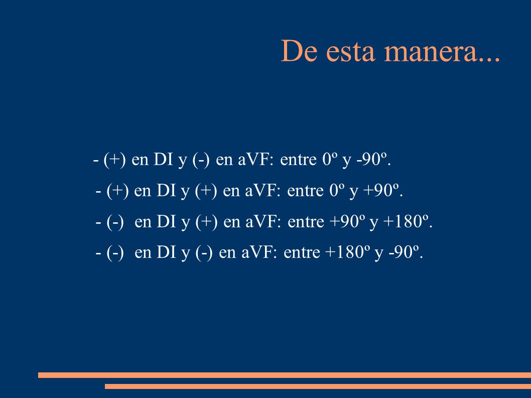 De esta manera... - (+) en DI y (-) en aVF: entre 0º y -90º.