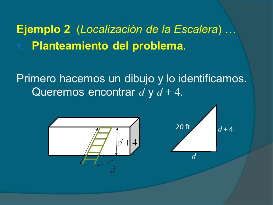 Ejemplo 2 (Localización de la Escalera) … Planteamiento del problema.