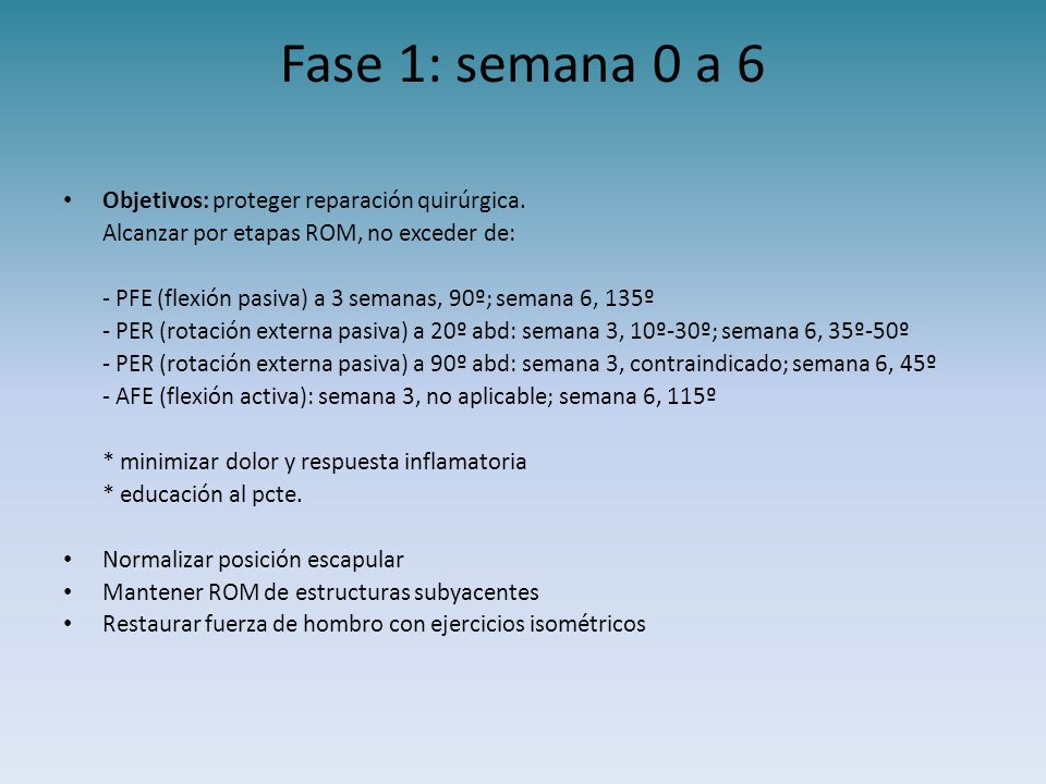 Fase 1: semana 0 a 6 Objetivos: proteger reparación quirúrgica.