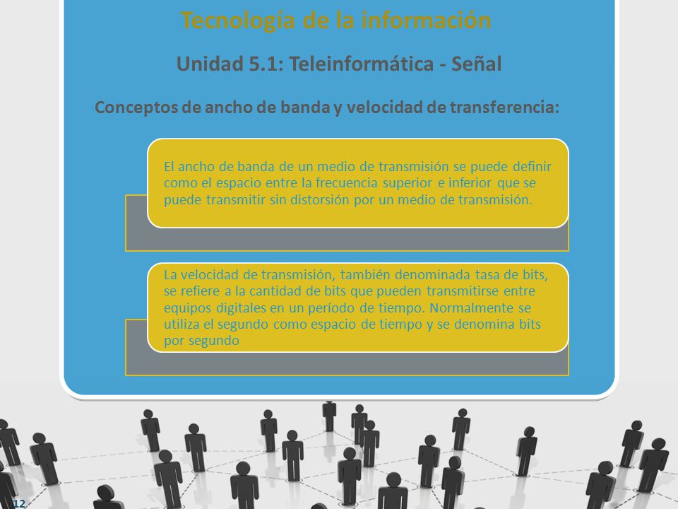 Unidad 5.1: Teleinformática - Señal