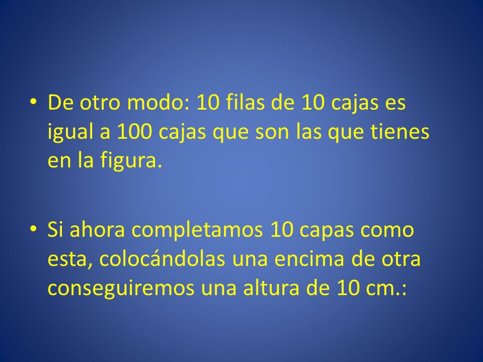 De otro modo: 10 filas de 10 cajas es igual a 100 cajas que son las que tienes en la figura.