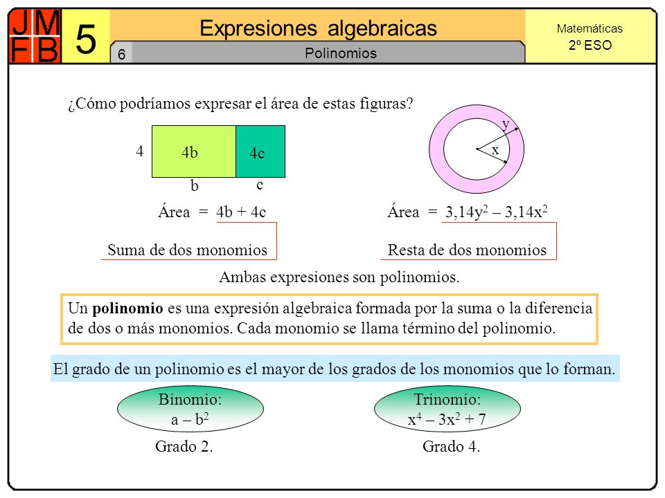5 Expresiones algebraicas ·