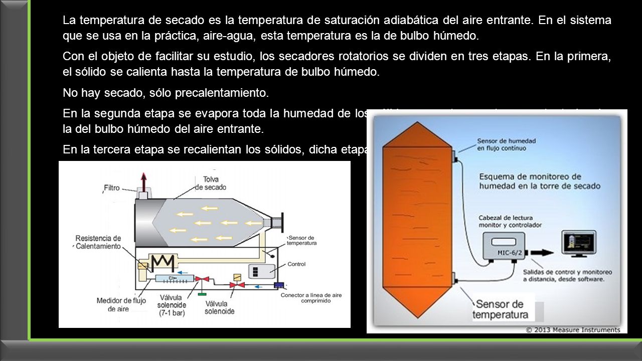 La temperatura de secado es la temperatura de saturación adiabática del aire entrante. En el sistema que se usa en la práctica, aire-agua, esta temperatura es la de bulbo húmedo.