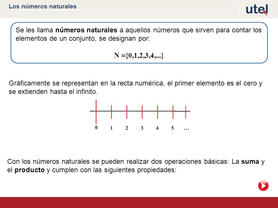 Los números naturales Se les llama números naturales a aquellos números que sirven para contar los elementos de un conjunto, se designan por: