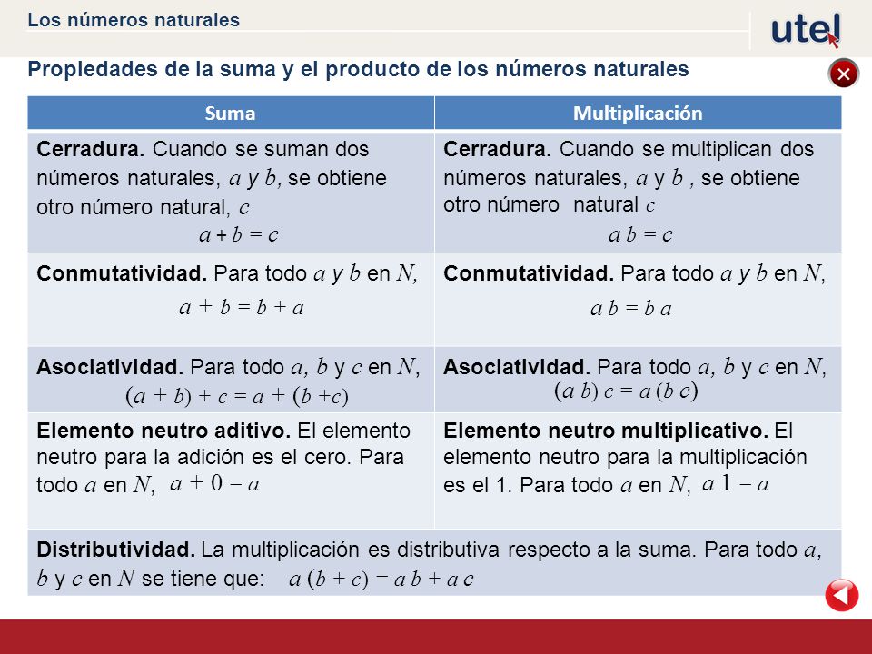 a + b = c a b = c a + b = b + a a b = b a (a b) c = a (b c)