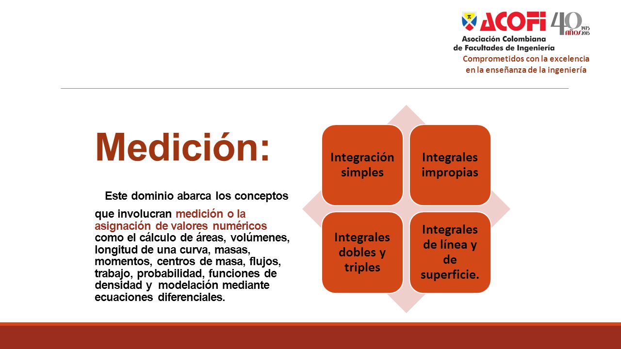 Comprometidos con la excelencia en la enseñanza de la ingeniería