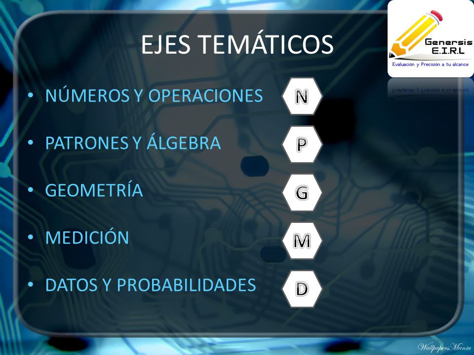 EJES TEMÁTICOS N P G M D NÚMEROS Y OPERACIONES PATRONES Y ÁLGEBRA