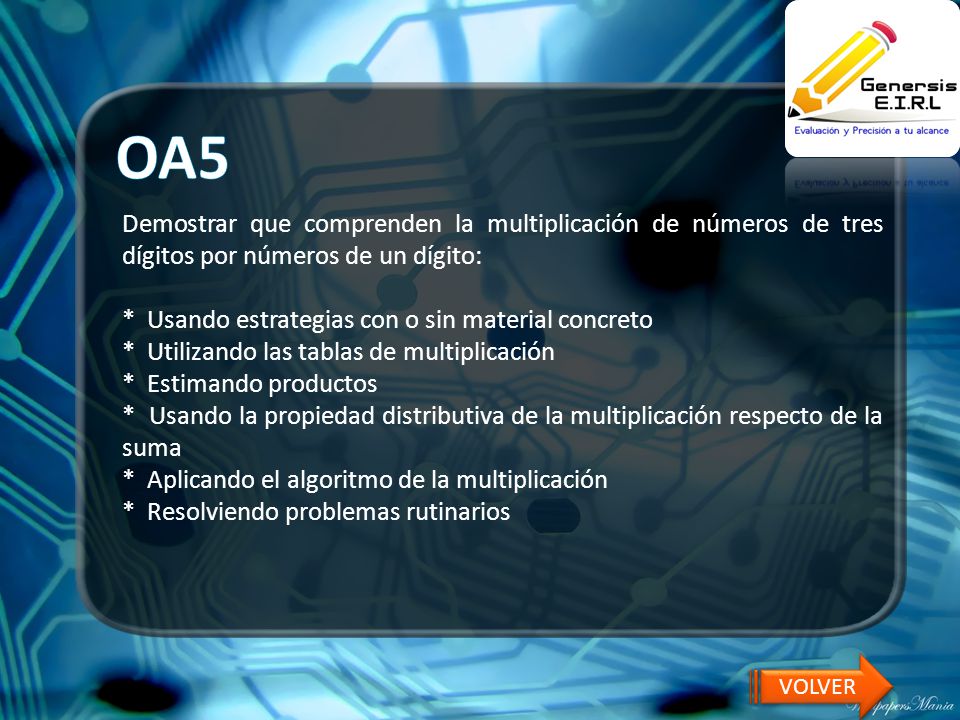 OA5 Demostrar que comprenden la multiplicación de números de tres dígitos por números de un dígito: