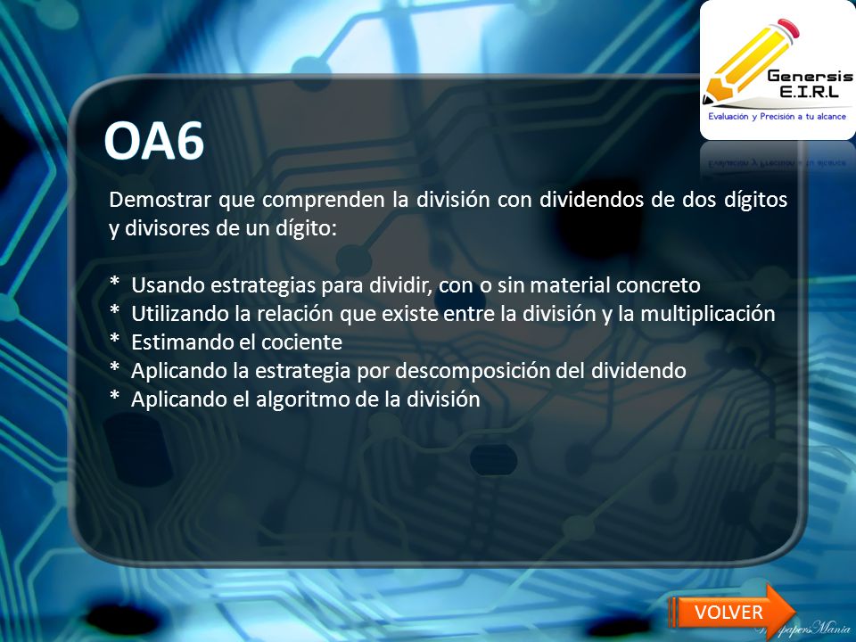 OA6 Demostrar que comprenden la división con dividendos de dos dígitos y divisores de un dígito: