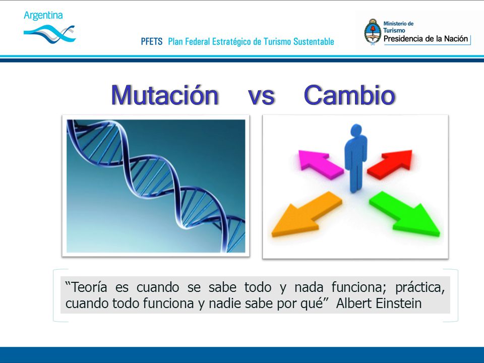 Mutación vs Cambio Teoría es cuando se sabe todo y nada funciona; práctica, cuando todo funciona y nadie sabe por qué Albert Einstein.
