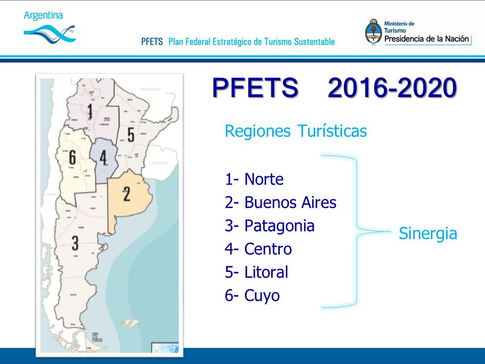PFETS Regiones Turísticas Sinergia 1- Norte 2- Buenos Aires