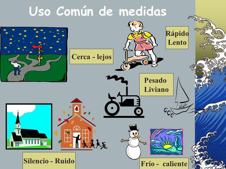 Uso Común de medidas Rápido Lento Cerca - lejos Pesado Liviano