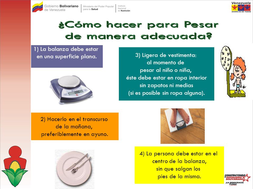 ¿Cómo hacer para Pesar de manera adecuada 1) La balanza debe estar