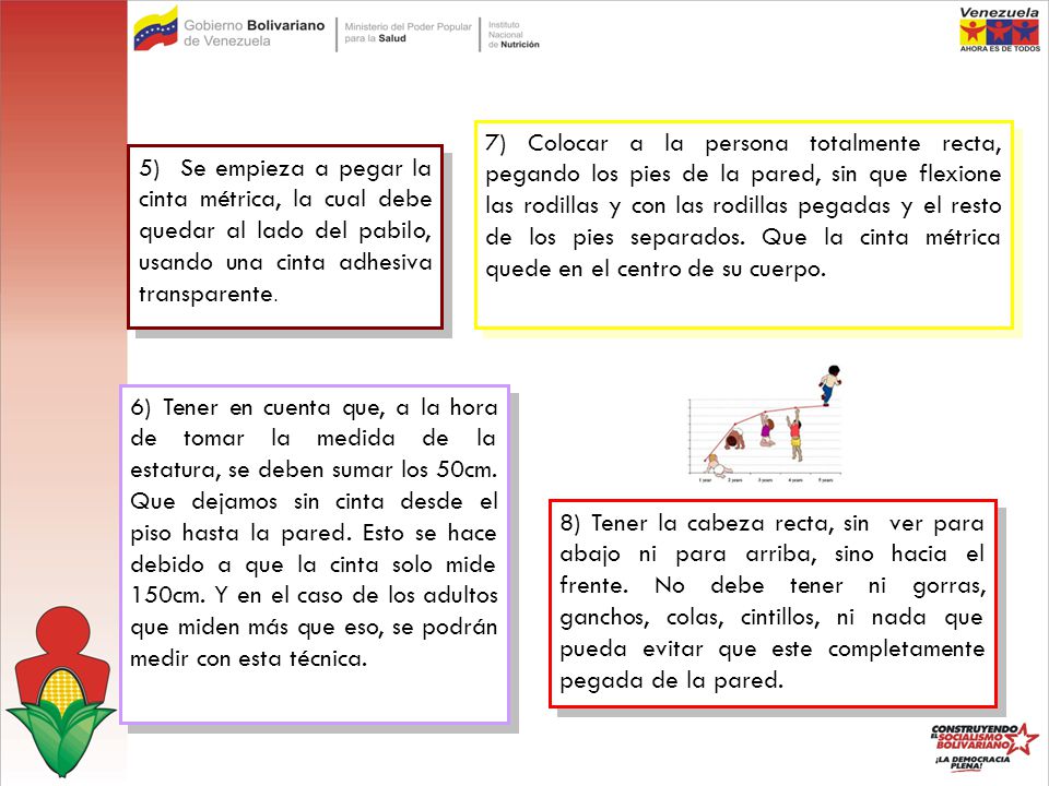 7) Colocar a la persona totalmente recta, pegando los pies de la pared, sin que flexione las rodillas y con las rodillas pegadas y el resto de los pies separados. Que la cinta métrica quede en el centro de su cuerpo.