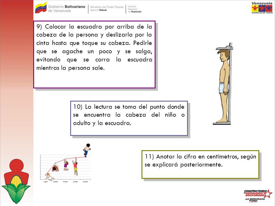 9) Colocar la escuadra por arriba de la cabeza de la persona y deslizarla por la cinta hasta que toque su cabeza. Pedirle que se agache un poco y se salga, evitando que se corra la escuadra mientras la persona sale.