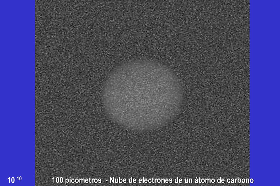 100 picómetros - Nube de electrones de un átomo de carbono