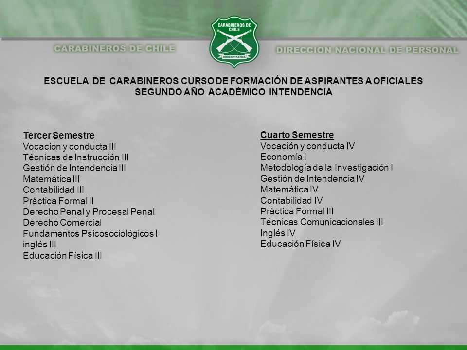 ESCUELA DE CARABINEROS CURSO DE FORMACIÓN DE ASPIRANTES A OFICIALES