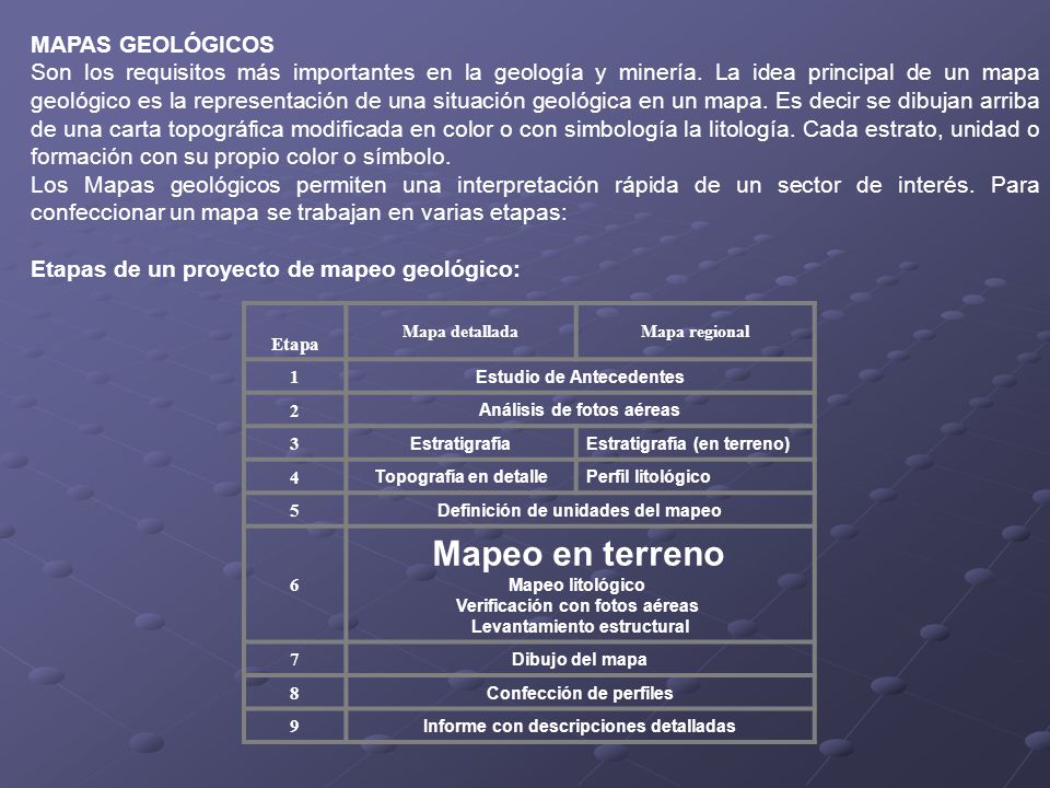 MAPAS GEOLÓGICOS