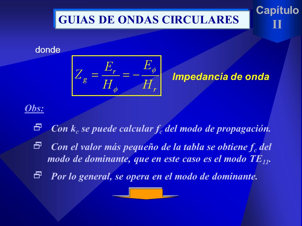 II GUIAS DE ONDAS CIRCULARES Capítulo Impedancia de onda Obs: