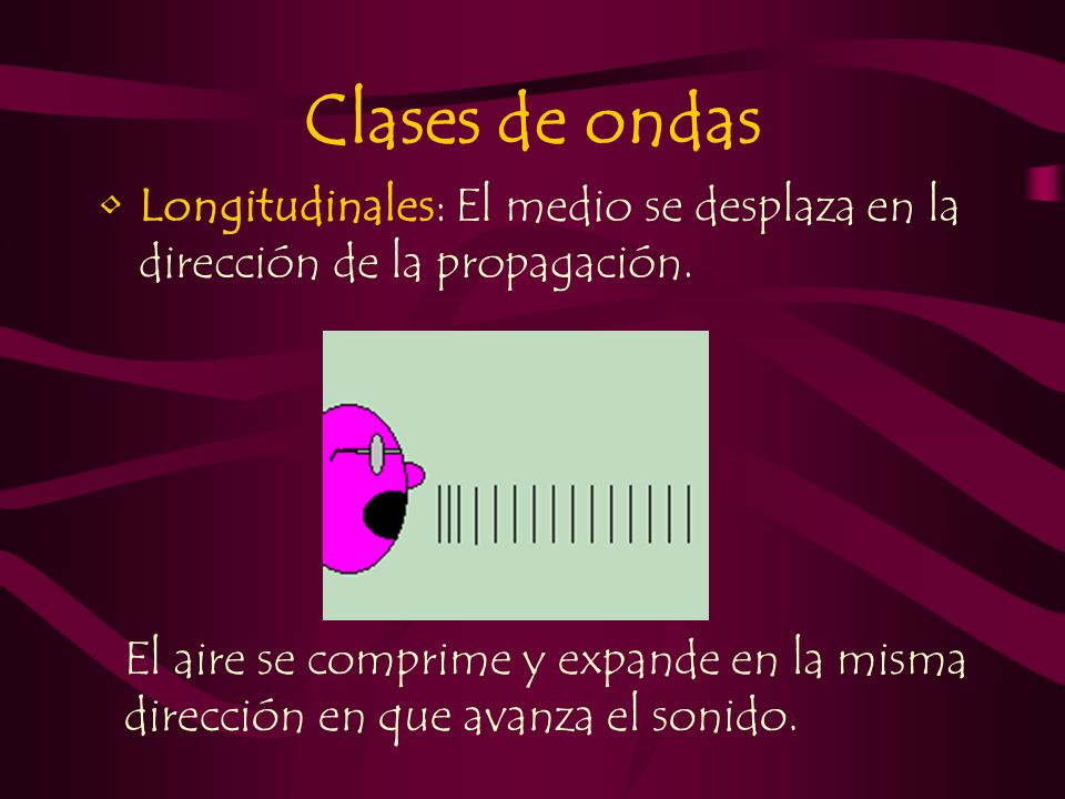 Clases de ondas Longitudinales: El medio se desplaza en la dirección de la propagación.
