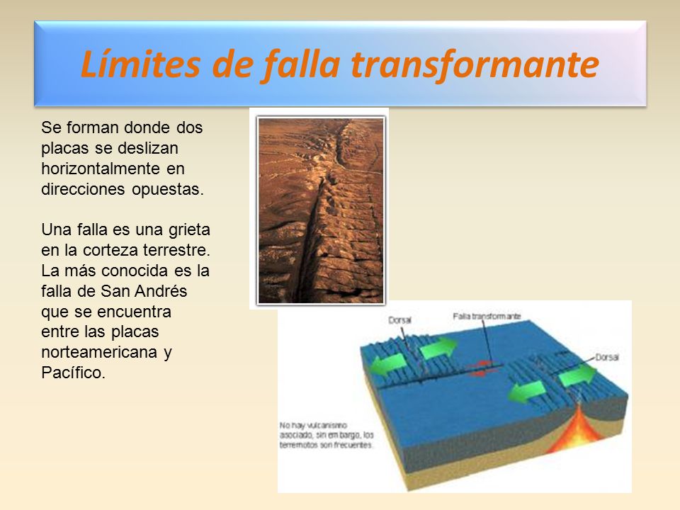 Límites de falla transformante