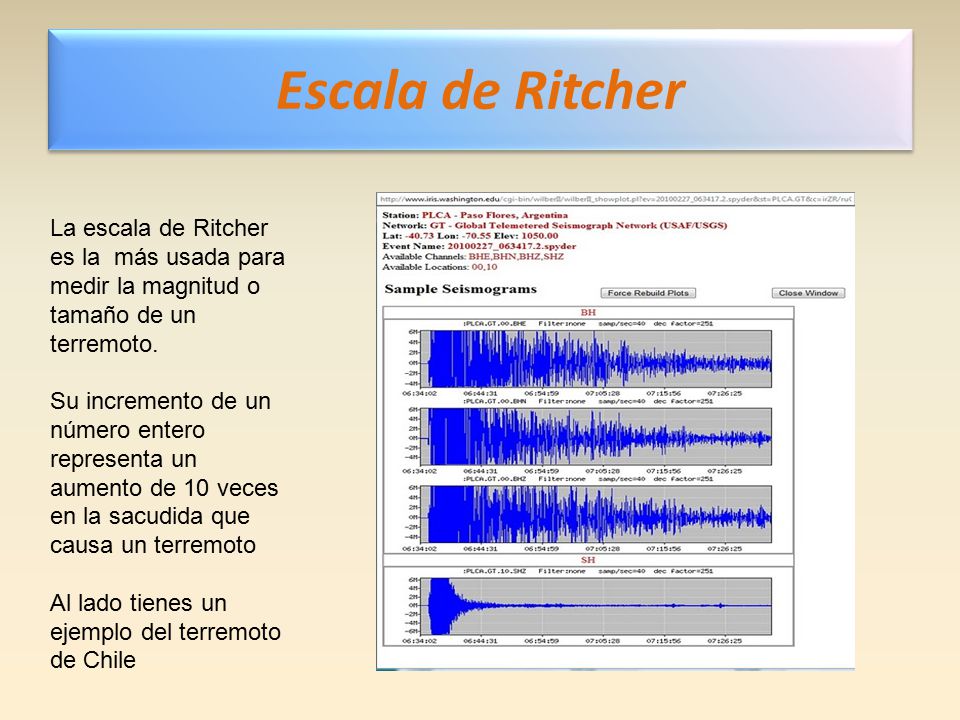 Escala de Ritcher La escala de Ritcher es la más usada para medir la magnitud o tamaño de un terremoto.