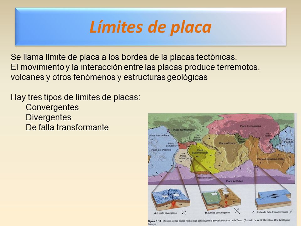 Límites de placa Se llama límite de placa a los bordes de la placas tectónicas.