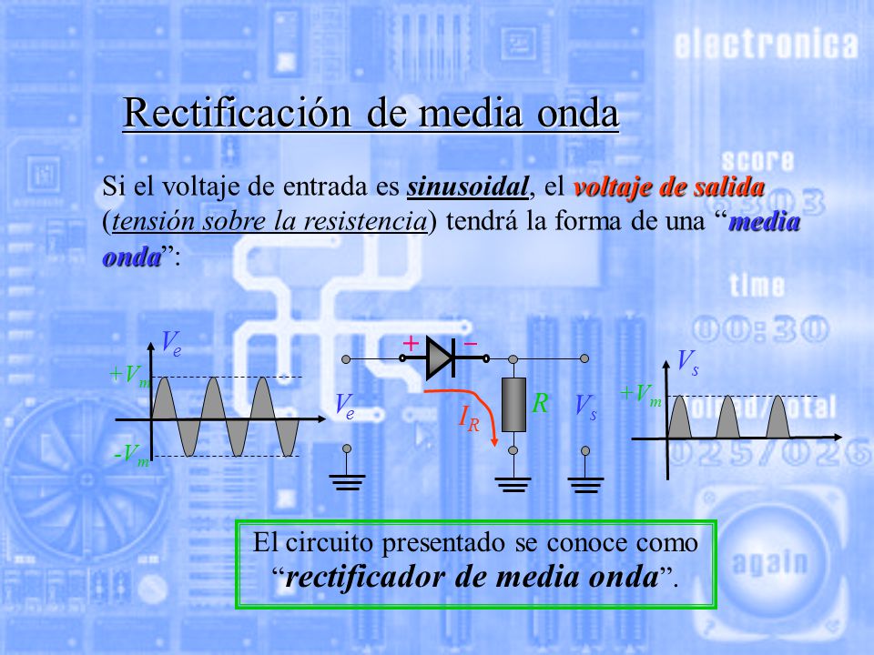 El circuito presentado se conoce como rectificador de media onda .