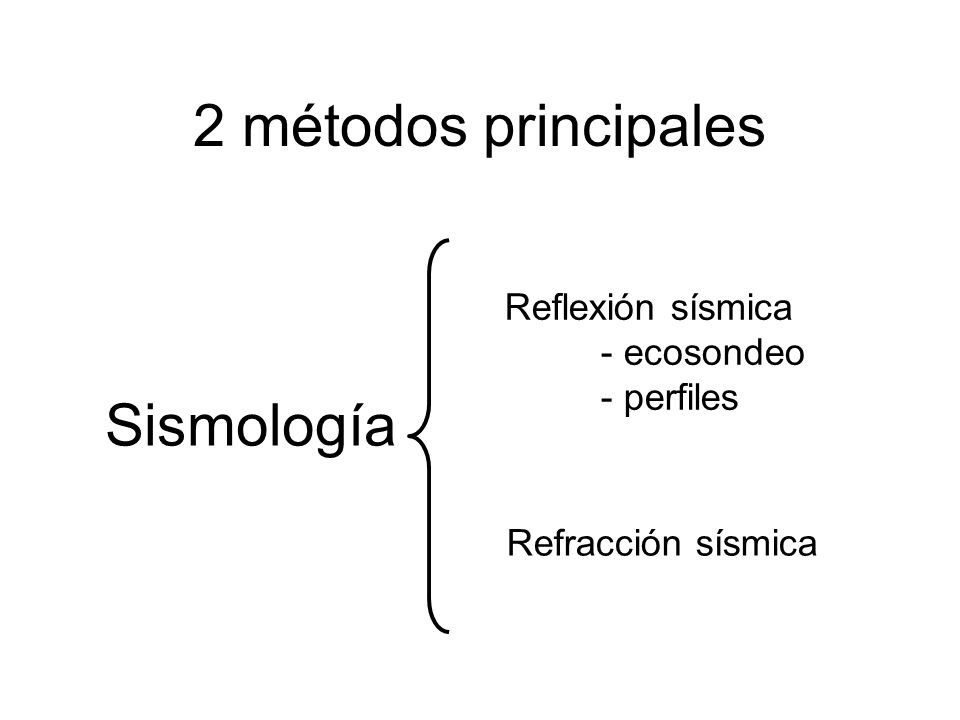 2 métodos principales Sismología Reflexión sísmica - ecosondeo