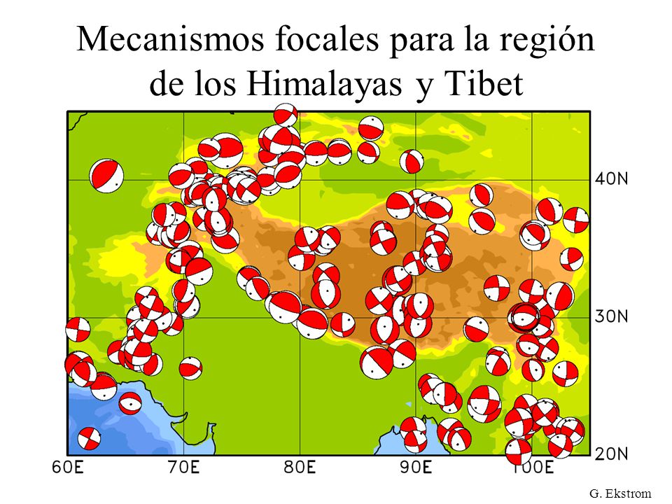 Mecanismos focales para la región de los Himalayas y Tibet
