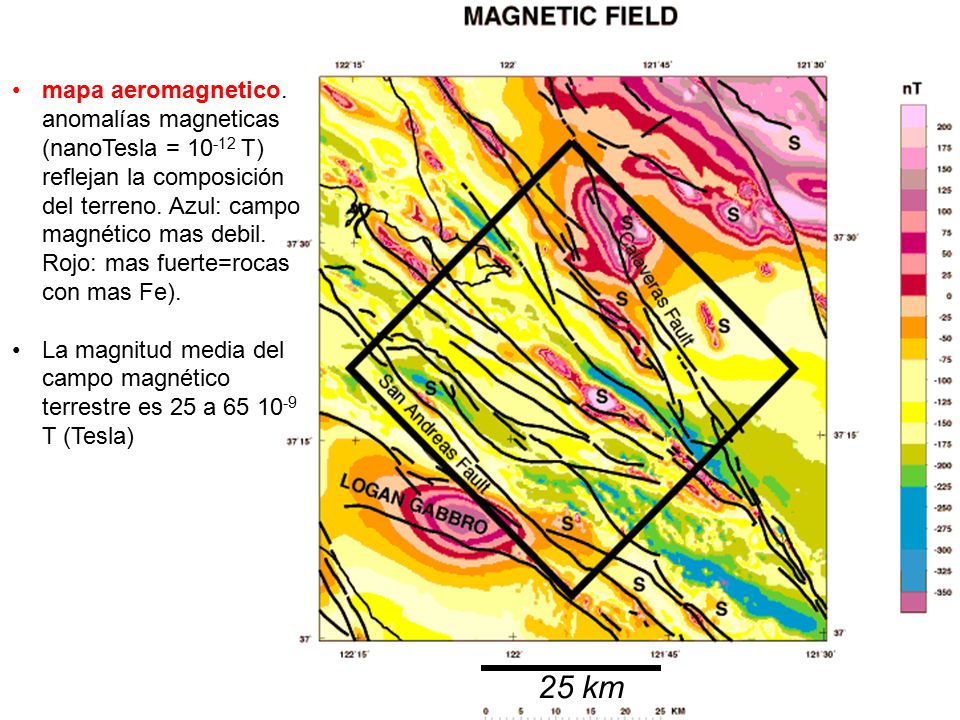 mapa aeromagnetico. anomalías magneticas (nanoTesla = T) reflejan la composición del terreno. Azul: campo magnético mas debil. Rojo: mas fuerte=rocas con mas Fe).
