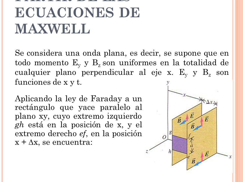 ECUACIÓN DE ONDA A PARTIR DE LAS ECUACIONES DE MAXWELL