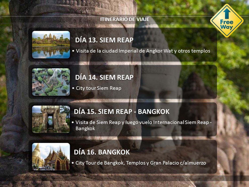 DÍA 13. SIEM REAP DÍA 14. SIEM REAP ITINERARIO DE VIAJE