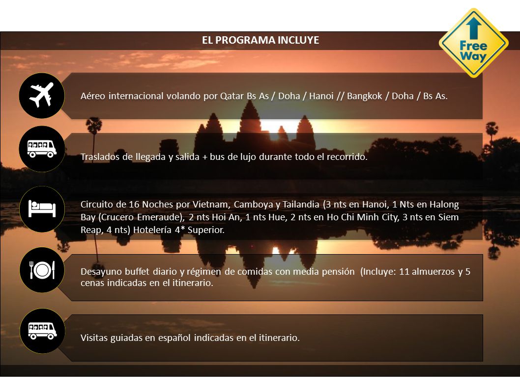 EL PROGRAMA INCLUYE Aéreo internacional volando por Qatar Bs As / Doha / Hanoi // Bangkok / Doha / Bs As.
