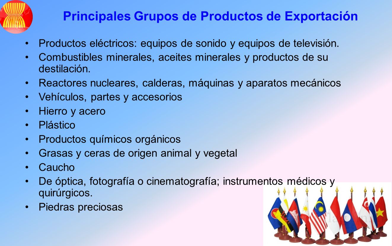 Principales Grupos de Productos de Exportación