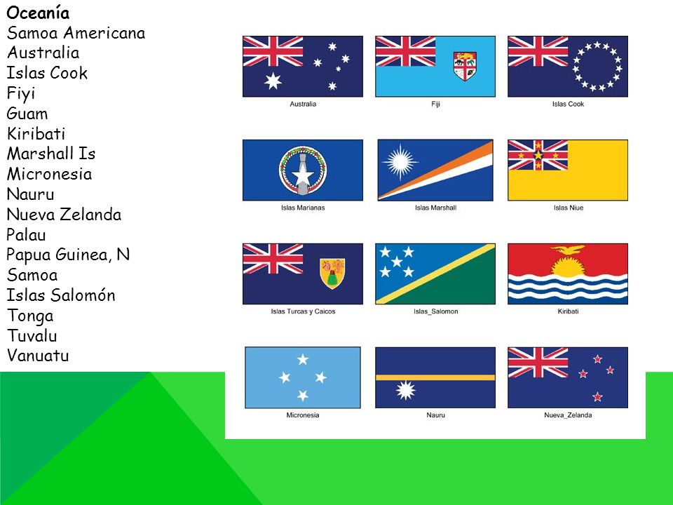 Oceanía Samoa Americana. Australia. Islas Cook. Fiyi. Guam. Kiribati. Marshall Is. Micronesia.